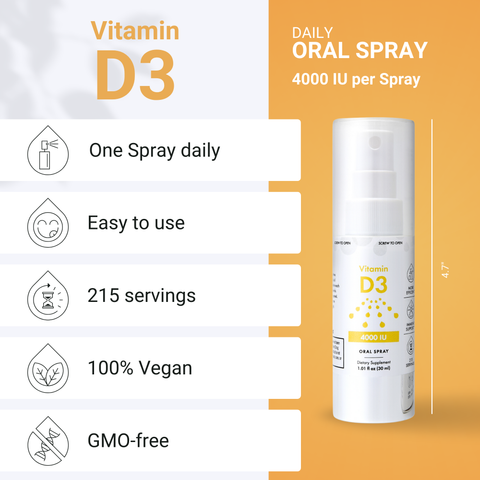 Vitamin D3 Spray 4000 IU (215 Servings)