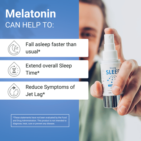 Melatonin Spray 2 mg (215 Servings)